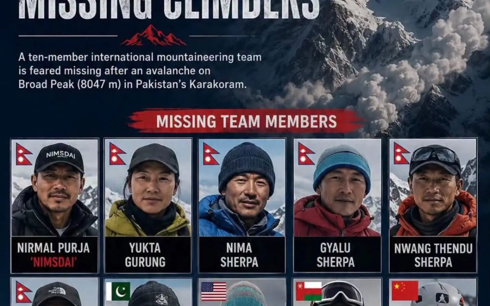 Broad Peak Avalanche Rescue Operations: Latest Updates